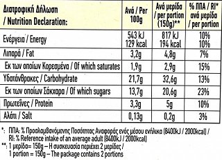 Μεβγάλ Πολίτικο Ρύζι & Γάλα 2x150g
