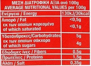 Pelargos Με Κρεμμύδι 520g