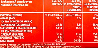 Ίον Γάλακτος Κουβερτούρα 125g