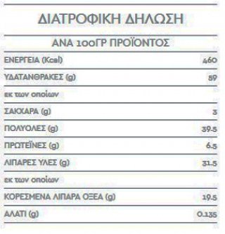 Ίον Σοκοφρέτα Με Στέβια 30g