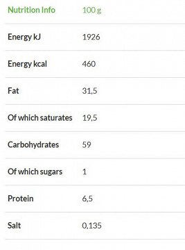 Ion ChocoFreta With Stevia 38g