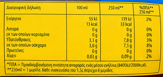 Lipton Ice Tea Λεμόνι 1,5l