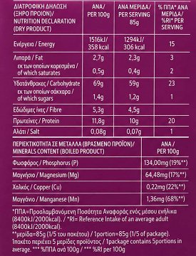 Melissa Πέννες Boost 400g