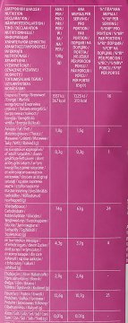 Melissa Στριφτό Με Παντζάρι 400g