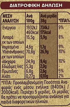 Nestle Fitness Granola Crunchy Bars Κράνμπερις 5Τεμ
