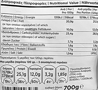 Χρυσή Ζύμη Σουσαμίνια Με Λουκάνικο Κέτσαπ & Μουστάρδα 700g