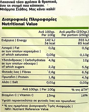 Barba Stathis Green Beans 1kg