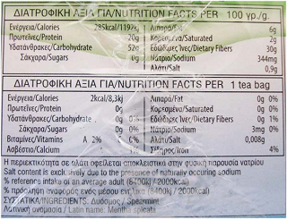 Fino Δυόσμος 10Τεμ