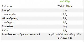 Trata Σαρδέλες Σε Σάλτσα Ντομάτας 100g