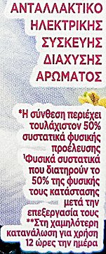 Airwick Essential Oils Μετάξι & Νυχτολούλουδο Αντ/κό Για Ηλεκτρική Συσκεύη 19ml
