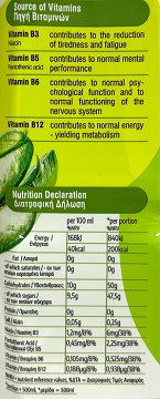 Coolvit Aloe Lime Flavor Vitamin Water 500ml