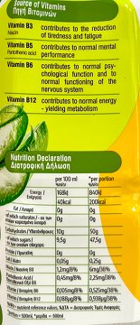 Coolvit Aloe Melon Flavor Vitamin Water 500ml