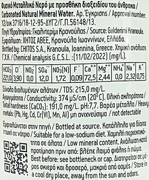 Ζαγόρι Sparkling Νερό 1,5L