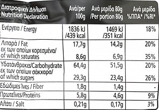 Panini Soft Cookie Βανίλιας Με Κομμάτια Μαύρης Σοκολάτας 80g
