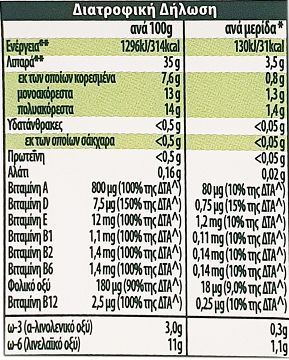 Becel Pro Activ Classic Margarine 500g