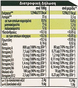 Becel Pro Activ Margarine With Olive Oil 250g