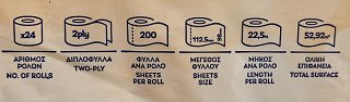 Fay Charm Yellow Toilet Paper 24Pcs