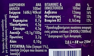 Lanitis Lactose Free Milk 2L