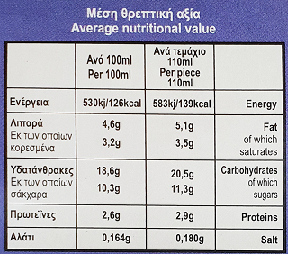 Regis Παγωτό Sandwich 4Χ135ml