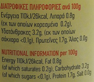 Morphakis Αμπελόφυλλα 200g