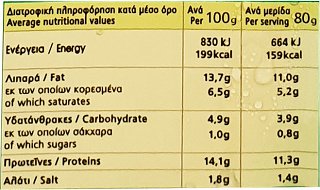 Γρηγορίου Μπιφτέκια 6Τεμ 480g