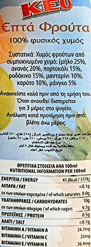 Keo 7 Fruits Juice 250ml