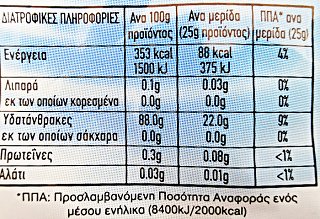 Χαραλάμπους Νησιαστό 500g