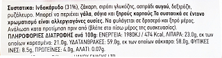 Bakandys Μικρά Κέικ Ινδοκάρυδο 220g