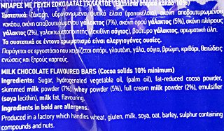 Bakandys Milk Chocolate Couverture 300g