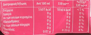 7Up Pink Lemonade Zero Sugar 6X330ml
