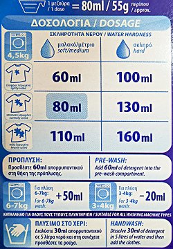 Εύρηκα Active Care Σκόνη 16 Πλύσεις 800g
