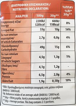 Lays Maxx Μπέικον 80g