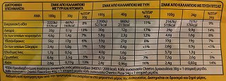 Corina Cheetos Mix Pack Dracoulinia Pizza Pacotinia 10Pcs
