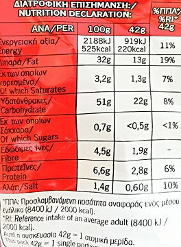 Lays Αλάτι 42g