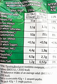 Lays Salt Vinegar 42g