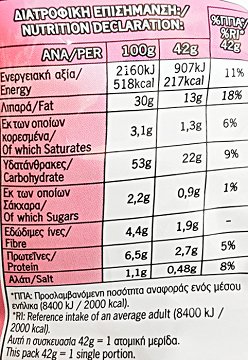 Lays Γαρίδες Κοκτέιλ 42g