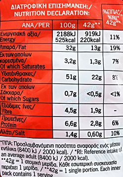 Lays Αλάτι 10X42g
