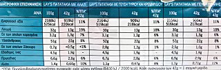 Lays Classic Mix Αλάτι x4 Τυρί Κρεμμύδι x3 Ρίγανη x3