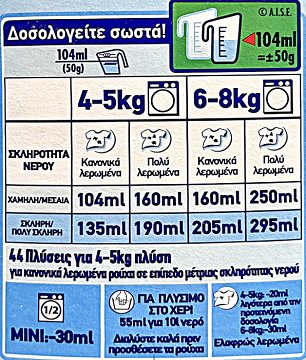 Dixan Σκόνη Multicolor 44 Πλύσεις 2,2kg