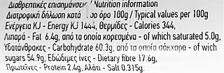 Αμαλία Ρολό Ινδοκάρυδο Με Κακάο 80g