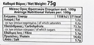 Johnsof Croutons Tomato & Paprika Flavour 75g