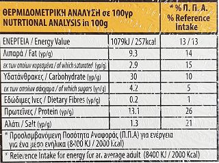 Avgoustinos Mini Pizzas 24Pcs 850g