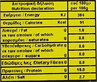 Kitromilide Smoked Turkey Breast Slices 150g