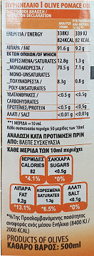 Άγιος Γεώργιος Πυρηνέλαιο 500ml