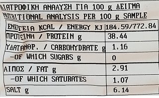 Kafkalia Smoked Pork Loin 150g