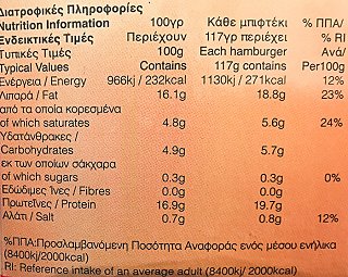 Kyprianou Βοδινά Μπιφτέκια 6Τεμ 700g