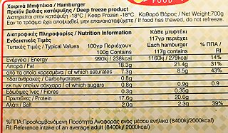 Kyprianou Hamburgers 6Pcs 700g