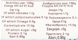 7Seas Μπιφτέκια Λαχανικών 500g