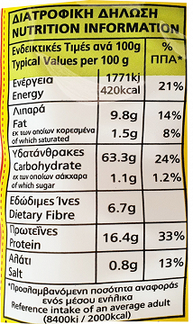 Elenas Wheat Crisp Rolls Afroygia 300g