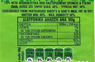G&I Keses Greek Feta Kissavou P.d.o. In Brine 400g